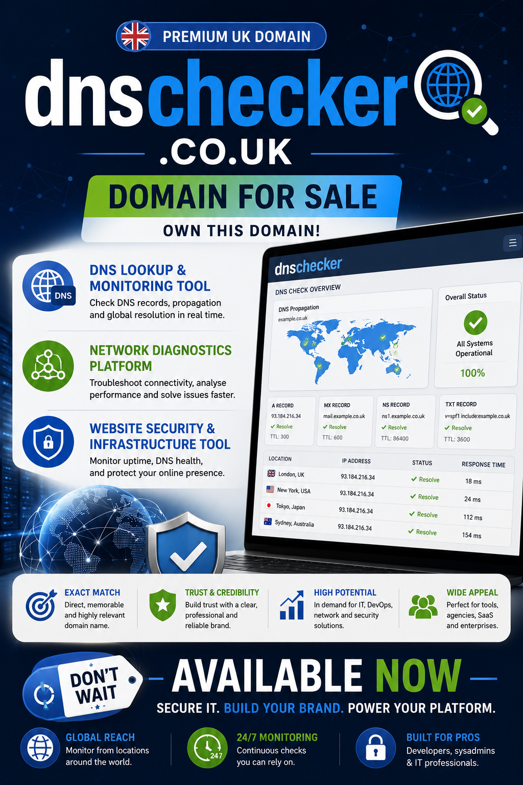 Promotional tech graphic featuring dnschecker.co.uk with DNS dashboards and network monitoring visuals. Style: clean SaaS.